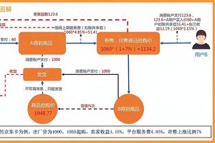 罗马诺：布伦特福德在推进租借雷吉隆，即将与热刺达成一致