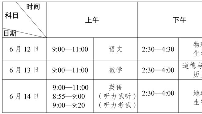 马克西&恩比德&T-哈里斯均至少30分7助 NBA历史上首次