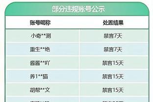 马卡：皇马愿为姆巴佩提供2600万欧税后年薪，及1.3亿欧签字费